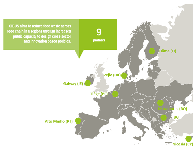 euroopan kartta, alueet, cibus-hanke, hankepartnerit